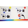 Adapter / Reduktor do Koloroterapii MedAll z Compact III  - części serwisowe / zamienne