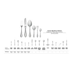 Zestaw sztućców ze stali szlachetnej SENATOR – 36 elementów